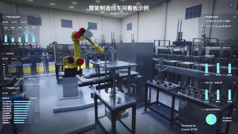 内蒙古智能制造：创新驱动引领未来工业革命
